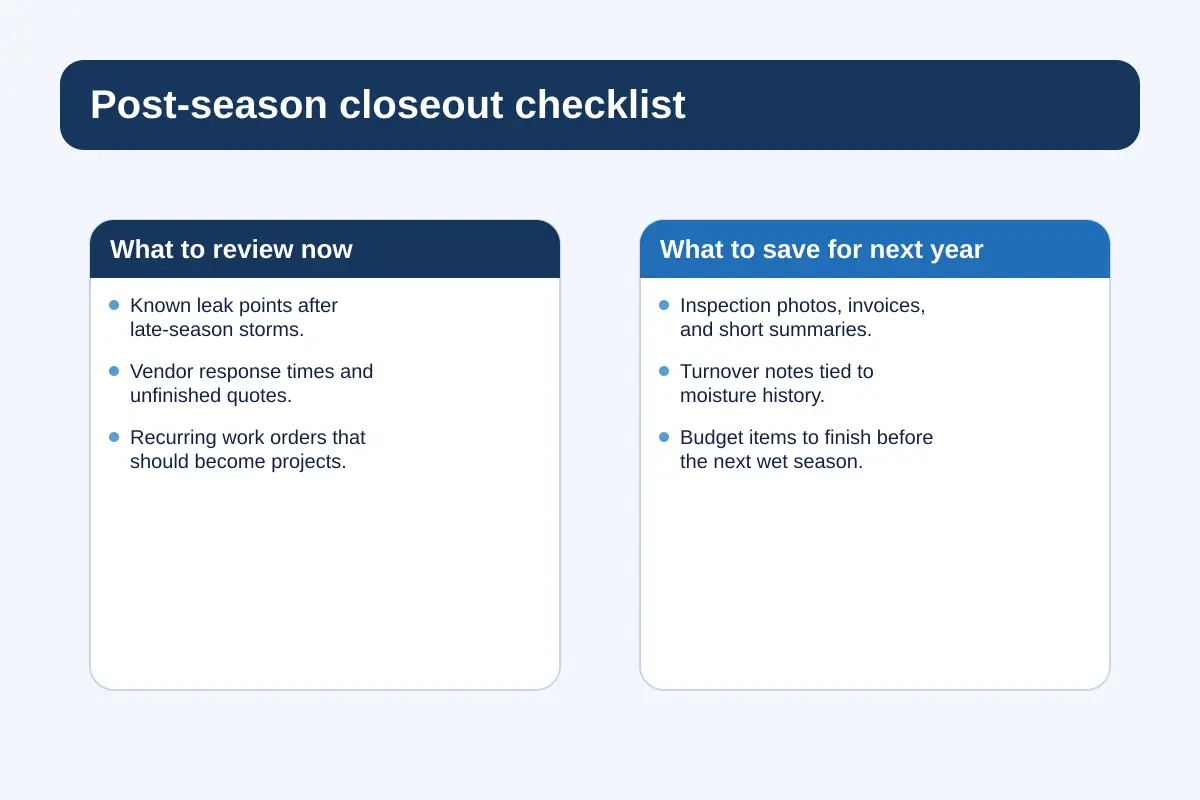 Navy closeout checklist showing post-storm inspection, invoice review, turnover planning, and next-year vendor notes